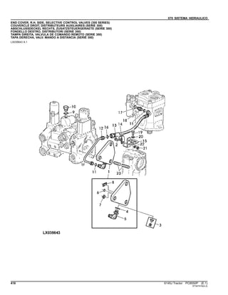 070 SISTEMA HIDRAULICO
END COVER, R.H. SIDE, SELECTIVE CONTROL VALVES (300 SERIES)
COUVERCLE DROIT, DISTRIBUTEURS AUXILIAIRES (SERIE 300)
ABSCHLUSSDECKEL RECHTS, ZUSATZSTEUERGERAETE (SERIE 300)
FONDELLO DESTRO, DISTRIBUTORI (SERIE 300)
TAMPA DIREITA, VALVULA DE COMANDO REMOTO (SERIE 300)
TAPA DERECHA, VALV. MANDO A DISTANCIA (SERIE 300)
LX035643 A.1
416 6145J Tractor PC8550P (E.1)
ST347416(A.2)
 