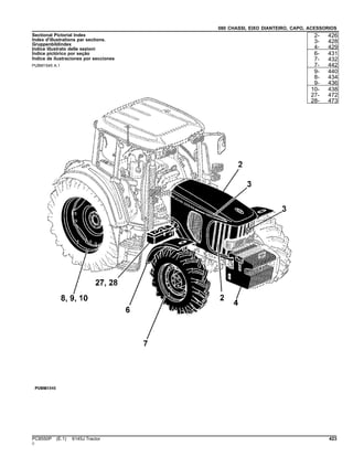 080 CHASSI, EIXO DIANTEIRO, CAPO, ACESSORIOS
Sectional Pictorial Index
Index d'illustrations par sections.
Gruppenbildindex
Indice illustrato delle sezioni
Índice pictórico por seção
Índice de ilustraciones por secciones
PUBM1545 A.1
2- 426
3- 428
4- 429
6- 431
7- 432
7- 442
9- 440
8- 434
9- 436
10- 438
27- 472
28- 473
PC8550P (E.1) 6145J Tractor 423
()
 