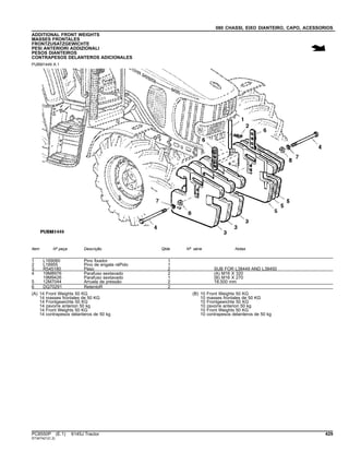 080 CHASSI, EIXO DIANTEIRO, CAPO, ACESSORIOS
ADDITIONAL FRONT WEIGHTS
MASSES FRONTALES
FRONTZUSATZGEWICHTE
PESI ANTERIORI ADDIZIONALI
PESOS DIANTEIROS
CONTRAPESOS DELANTEROS ADICIONALES
PUBM1449 A.1
Item Nº peça Descrição Qtde Nº série Notas
1 L169060 Pino fixador 1
2 L18955 Pino de engate ráPido 1
3 R545180 Peso 2 SUB FOR L38449 AND L38450
4 19M8976 Parafuso sextavado 2 (A) M16 X 320
19M9426 Parafuso sextavado 1 (B) M16 X 270
5 12M7044 Arruela de pressão 2 18.500 mm
6 DQ70291 RetentoR 2
(A) 14 Front Weights 50 KG
14 masses frontales de 50 KG
14 Frontgewichte 50 KG
14 zavorre anteriori 50 kg
14 Front Weights 50 KG
14 contrapesos delanteros de 50 kg
(B) 10 Front Weights 50 KG
10 masses frontales de 50 KG
10 Frontgewichte 50 KG
10 zavorre anteriori 50 kg
10 Front Weights 50 KG
10 contrapesos delanteros de 50 kg
PC8550P (E.1) 6145J Tractor 429
ST347421(C.2)
 