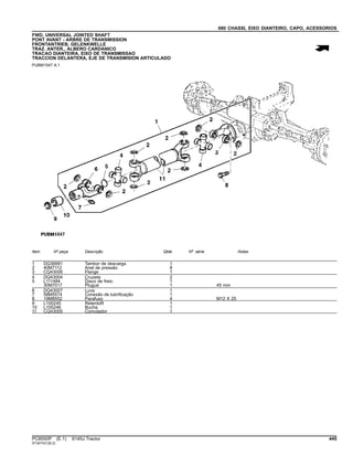 080 CHASSI, EIXO DIANTEIRO, CAPO, ACESSORIOS
FWD, UNIVERSAL JOINTED SHAFT
PONT AVANT - ARBRE DE TRANSMISSION
FRONTANTRIEB, GELENKWELLE
TRAZ. ANTER., ALBERO CARDANICO
TRACAO DIANTEIRA, EIXO DE TRANSMISSAO
TRACCION DELANTERA, EJE DE TRANSMISION ARTICULADO
PUBM1547 A.1
Item Nº peça Descrição Qtde Nº série Notas
1 DQ36681 Tambor de descarga 1
2 40M7112 Anel de pressão 8
3 CQ43006 Flange 1
4 DQ43004 Cruzeta 2
5 L111484 Disco de freio 1
30M7017 Plugue 1 45 mm
6 DQ43007 Luva 1
7 58M5574 Conexão de lubrificação 1
8 19M8552 Parafuso 4 M12 X 25
9 L100245 RetentoR 1
10 L100246 Bucha 1
11 CQ43005 Comutador 1
PC8550P (E.1) 6145J Tractor 445
ST347431(B.2)
 