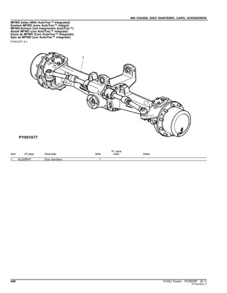 080 CHASSI, EIXO DIANTEIRO, CAPO, ACESSORIOS
MFWD Axles (With AutoTrac™ Integrated)
Essieux MFWD (avec AutoTrac™ intégré)
MFWD-Achsen (mit integriertem AutoTrac™)
Assali MFWD (con AutoTrac™ integrato)
Eixos da MFWD (Com AutoTrac™ Integrado)
Ejes de MFWD (con AutoTrac™ integrado)
PY001577 A.1
Item Nº peça Descrição Qtde
Nº série
trator Notas
1 AL209047 Eixo dianteiro 1
448 6145J Tractor PC8550P (E.1)
ST758184(A.1)
 