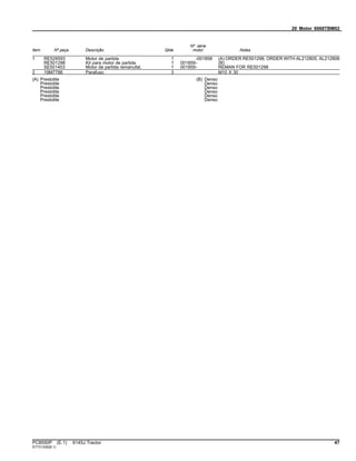 20 Motor 6068TBM02
Item Nº peça Descrição Qtde
Nº série
motor Notas
1 RE529593 Motor de partida 1 -001858 (A) ORDER RE501298; ORDER WITH AL212805, AL212806
RE501298 Kit para motor de partida 1 001859- (B)
SE501403 Motor de partida remanufat. 1 001859- REMAN FOR RE501298
2 19M7786 Parafuso 3 M10 X 30
(A) Prestolite
Prestolite
Prestolite
Prestolite
Prestolite
Prestolite
(B) Denso
Denso
Denso
Denso
Denso
Denso
PC8550P (E.1) 6145J Tractor 47
ST731335(B.1)
 
