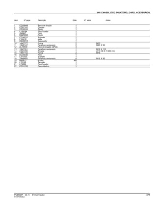 080 CHASSI, EIXO DIANTEIRO, CAPO, ACESSORIOS
Item Nº peça Descrição Qtde Nº série Notas
1 CQ29948 Barra de tração 1
2 CQ57161 Correia 1
3 CQ30034 Apoio 1
4 L158184 Pino fixador 1
5 J56967 Pino 1
6 DQ29858 Apoio 1
7 CQ30031 Suporte 1
8 F3541R Mola 1
9 CQ30013 Espaçador 1
10 14M7277 Porca 2 M20
11 19M8147 Parafuso sextavado 2 M20 X 90
12 AL14540 Pino de engate ráPido 3
13 19M7501 Parafuso sextavado 1 M16 X 110
14 24M7200 Arruela 1 22 X 36 X 1.500 mm
15 14M7142 Porca 2 M16
16 DQ30030 Pino 1
17 L201203 Suporte 1
18 19M8485 Parafuso sextavado 4 M16 X 90
19 R95612 Bucha AR
20 L76136 Tampão 1
21 L76089 Pino fixador 1
22 CQ31233 Pino elástico 1
PC8550P (E.1) 6145J Tractor 471
ST347446(B.2)
 