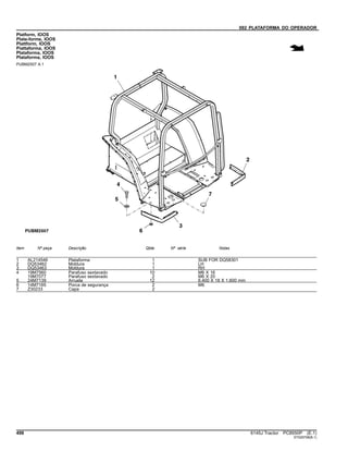 092 PLATAFORMA DO OPERADOR
Platform, IOOS
Plate-forme, IOOS
Plattform, IOOS
Piattaforma, IOOS
Plataforma, IOOS
Plataforma, IOOS
PUBM2507 A.1
Item Nº peça Descrição Qtde Nº série Notas
1 AL214546 Plataforma 1 SUB FOR DQ58301
2 DQ53462 Moldura 1 LH
3 DQ53463 Moldura 1 RH
4 19M7560 Parafuso sextavado 10 M6 X 16
19M7077 Parafuso sextavado 2 M6 X 20
5 24M7139 Arruela 12 6.400 X 18 X 1.600 mm
6 14M7165 Porca de segurança 2 M6
7 Z30233 Capa 2
498 6145J Tractor PC8550P (E.1)
ST529708(B.1)
 