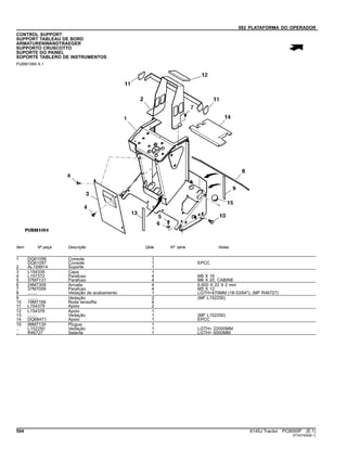 092 PLATAFORMA DO OPERADOR
CONTROL SUPPORT
SUPPORT TABLEAU DE BORD
ARMATURENWANDTRAEGER
SUPPORTO CRUSCOTTO
SUPORTE DO PAINEL
SOPORTE TABLERO DE INSTRUMENTOS
PUBM1069 A.1
Item Nº peça Descrição Qtde Nº série Notas
1 DQ61096 Console 1
DQ61097 Console 1 EPCC
2 AL159914 Suporte 1
3 L154335 Capa 1
4 L157372 Parafuso 4 M6 X 16
5 37M7131 Parafuso 4 M6 X 20, CABINE
6 24M7309 Arruela 4 6.600 X 22 X 2 mm
7 37M7059 Parafuso 4 M5 X 12
8 ........ Vedação de acabamento 1 LGTH=470MM (18-33/64"), (MF R46727)
9 ........ Vedação 2 (MF L152250)
10 19M7166 Roda tensoRa 4
11 L154379 Apoio 2
12 L154378 Apoio 1
13 ........ Vedação 1 (MF L152250)
14 DQ68471 Apoio 1 EPCC
15 99M7130 Plugue 1
.. L152250 Vedação 1 LGTH= 22000MM
.. R46727 Selante 1 LGTH= 6000MM
504 6145J Tractor PC8550P (E.1)
ST347455(B.1)
 