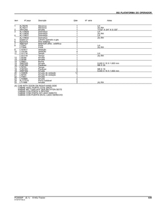 092 PLATAFORMA DO OPERADOR
Item Nº peça Descrição Qtde Nº série Notas
1 AL78276 Alavanca 1 LH
AL78277 Alavanca 1 (A) RH
2 24H1292 Arruela 1 11/32" X 3/4" X 0.120"
3 AL179829 Dobradiça 1 LH
AL179830 Dobradiça 1 (A) RH
4 AL179831 Dobradiça 1 LH
AL179832 Dobradiça 1 (A) RH
5 DQ59131 Cilindro operado a gás 1
6 R237474 Pino esférico 2
7 56M7007 RetentoR aRtic. esféRica 1
8 L77647 Porta 1 LH
L77648 Porta 1 (A) RH
9 L157817 Vedação 1
10 L116184 Vedação 4
11 L151718 Tampa 1 LH
L151719 Tampa 1 (A) RH
12 L78769 Arruela 1
13 L78768 Arruela 1
14 L78851 Bucha 1
15 24M7055 Arruela 1 8.400 X 16 X 1.600 mm
16 21M7392 Parafuso 1 M8 X 30
17 L78703 Tampa 1
18 21M7491 Parafuso 6 M8 X 16
19 24M7362 Arruela 4 8.400 X 16 X 1.600 mm
20 L155606 Arruela de vedação 12
21 L78704 Arruela de vedação 1
22 L77651 Arruela 1
23 L100869 Arruela 2
24 AL117519 Porca soldável 2
25 L111988 Arruela 2 (A) RH
(A) CAB WITH DOOR ON RIGHT-HAND SIDE
CABINE AVEC PORTE COTE DROIT
KABINE MIT TUER AUF DER RECHTEN SEITE
CABINA CON PORTA A DESTRA
CABINE COM PORTA DO LADO DIREITO
CABINA CON PUERTA EN EL LADO DERECHO
PC8550P (E.1) 6145J Tractor 539
ST347477(B.2)
 