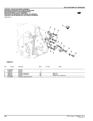 092 PLATAFORMA DO OPERADOR
CONTROL CABLES RETAINING ASSEMBLY
GROUPE DE SUPPORTS DE CABLES SOUS GAINE
HALTERBAUGRUPPE FUER BOWDENZUEGE
GRUPPO RITEGNO CAVI DI COMANDO
CONJUNTO DE RETENCAO DOS CABOS DE COMANDO
CONJUNTO DE RETENCION DE LOS CABLES DE MANDO
PUBM1578 A.1
Item Nº peça Descrição Qtde Nº série Notas
1 AL165645 Suporte 1
2 CQ58316 Suporte 1
3 L100627 Suporte 1
4 19M7139 Parafuso sextavado AR M8 X 20
5 19M7162 Parafuso sextavado AR M8 X 16
6 24M7055 Arruela AR 8.400 X 16 X 1.600 mm
7 AL162900 Tampa do abasTecimenTo 1
546 6145J Tractor PC8550P (E.1)
ST347481(C.1)
 