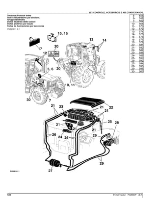 093 CONTROLE, ACESSORIOS E AR CONDICIONADO
Sectional Pictorial Index
Index d'illustrations par sections.
Gruppenbildindex
Indice illustrato delle sezioni
Índice pictórico por seção
Índice de ilustraciones por secciones
PUBM3011 A.1
5- 556
6- 558
7- 562
10- 568
11- 570
12- 572
13- 574
14- 575
15- 576
16- 577
17- 578
20- 581
21- 582
22- 584
23- 586
24- 588
25- 590
26- 592
27- 594
28- 595
29- 596
30- 560
548 6145J Tractor PC8550P (E.1)
()
 