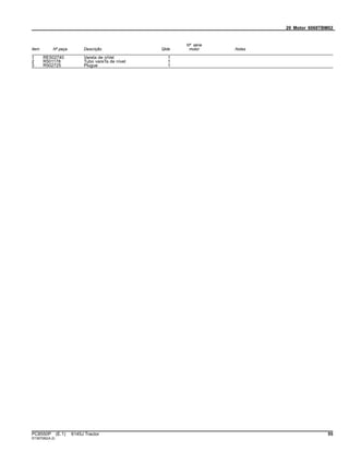 20 Motor 6068TBM02
Item Nº peça Descrição Qtde
Nº série
motor Notas
1 RE502740 Vareta de niVel 1
2 R501178 Tubo vareTa de nível 1
3 R502725 Plugue 1
PC8550P (E.1) 6145J Tractor 55
ST397082(A.2)
 