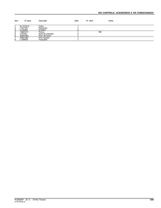 093 CONTROLE, ACESSORIOS E AR CONDICIONADO
Item Nº peça Descrição Qtde Nº série Notas
1 AL151614 Cabo 1
2 L157793 Passa-fio 1
3 L154381 Protetor 2
4 14M7272 Porca 1 M6
5 L79792 Anel de pressão 2
6 45M7080 Pino de trava 1
7 45M7063 Pino fixador 1
8 L166609 Forquilha 1
PC8550P (E.1) 6145J Tractor 559
ST347487(B.2)
 