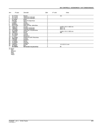 093 CONTROLE, ACESSORIOS E AR CONDICIONADO
Item Nº peça Descrição Qtde Nº série Notas
1 AL177474 Bomba 1 (A)
2 AL114276 VálVula de retenção 1
3 AL114275 VálVula de retenção 1
4 AL76568 Botão 1
5 R44165 Porca de segurança 1
6 L114000 Placa 1
7 L79933 Arruela 1
8 RE46634 Interruptor 1
9 RE151494 Motor do limp. pára-brisa 1
10 24M7139 Arruela 3 6.400 X 18 X 1.600 mm
11 19M6614 Parafuso sextavado 2 M6 X 12
12 19M7560 Parafuso sextavado 1 M6 X 16
13 AL153662 Haste limp. de pára-brisa 1
14 24M7055 Arruela 1 8.400 X 16 X 1.600 mm
15 14M7273 Porca 1 M8
16 AL116544 Chicote 1
17 AL116548 Chicote 1
18 L112247 Mangueira 1
19 AL153660 Palheta do limP. Pára-brisa 1
20 99M7065 Fusível 1
21 L100380 Parafuso 2
22 L152460 Bucha 3
23 AL163082 Chicote 1
24 L102007 Passa-fio 1
25 24M7043 Arruela 1 12 X 25 X 3 mm
26 AL35642 Bico 1
.. AL153672 Kit lavador de pára-brisa 1 FI
(A) Black
Noir
Schwarz
Nero
Preto
Negro
PC8550P (E.1) 6145J Tractor 571
ST347492(A.1)
 