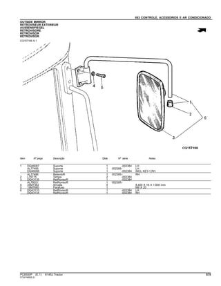 093 CONTROLE, ACESSORIOS E AR CONDICIONADO
OUTSIDE MIRROR
RETROVISEUR EXTERIEUR
AUSSENSPIEGEL
RETROVISORE
RETROVISOR
RETROVISOR
CQ157169 A.1
Item Nº peça Descrição Qtde Nº série Notas
1 DQ46087 Suporte 1 -002384 LH
AL77485 Suporte 1 002385- LH
DQ46088 Suporte 1 -002384 INCL KEY-1,RH
AL77486 RetentoR 1 002385- RH
2 L79775 Tampa 2 -002384
3 DQ43135 RetRovisoR 1 -002384
AL78021 RetRovisoR 1 002385-
4 24M7362 Arruela 4 8.400 X 16 X 1.600 mm
5 19M7660 Parafuso 1 M8 X 20
6 DQ43133 RetRovisoR 1 -002384 LH
DQ43134 RetRovisoR 1 -002384 RH
PC8550P (E.1) 6145J Tractor 575
ST347495(B.2)
 