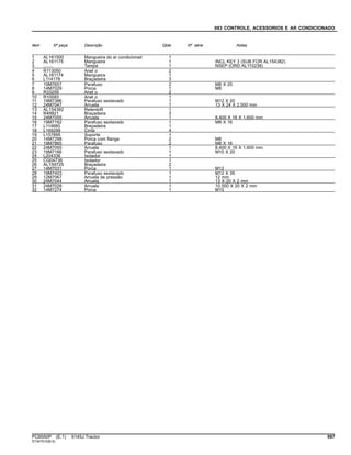 093 CONTROLE, ACESSORIOS E AR CONDICIONADO
Item Nº peça Descrição Qtde Nº série Notas
1 AL161500 Mangueira do ar condicionad 1
2 AL161175 Mangueira 1 INCL KEY 3 (SUB FOR AL154382)
3 ........ Tampa 1 NSEP (ORD AL110238)
4 R113050 Anel o 2
5 AL161174 Mangueira 1
6 L114178 Braçadeira 3
7 19M7657 Parafuso 2 M8 X 25
8 14M7029 Porca 1 M8
9 R33259 Anel o 2
10 R10093 Anel o 1
11 19M7386 Parafuso sextavado 1 M12 X 20
12 24M7047 Arruela 1 13 X 24 X 2.500 mm
13 AL154392 RetentoR 1
14 R49921 Braçadeira 3
15 24M7055 Arruela 1 8.400 X 16 X 1.600 mm
16 19M7162 Parafuso sextavado 1 M8 X 16
17 L114660 Braçadeira 1
18 L169299 Cinta 4
19 L157895 Suporte 1
20 14M7298 Porca com flange 2 M8
21 19M7865 Parafuso 2 M8 X 16
22 24M7055 Arruela 1 8.400 X 16 X 1.600 mm
23 19M7166 Parafuso sextavado 1 M10 X 20
24 L204336 Isolador 1
25 CQ04738 Isolador 1
26 AL159725 Braçadeira 2
27 14M7031 Porca 1 M12
28 19M7403 Parafuso sextavado 1 M12 X 35
29 12M7067 Arruela de pressão 1 12 mm
30 24M7044 Arruela 1 13 X 20 X 2 mm
31 24M7028 Arruela 1 10.500 X 20 X 2 mm
32 14M7274 Porca 1 M10
PC8550P (E.1) 6145J Tractor 597
ST347510(B.5)
 
