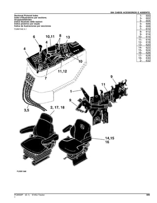 094 CABOS ACESSORIOS E ASSENTO
Sectional Pictorial Index
Index d'illustrations par sections.
Gruppenbildindex
Indice illustrato delle sezioni
Índice pictórico por seção
Índice de ilustraciones por secciones
PUBM1546 A.1
1- 600
3- 602
4- 604
5- 606
6- 608
7- 610
8- 612
9- 614
10- 615
11- 616
12- 618
13- 620
14- 622
15- 624
16- 626
17- 628
18- 630
2- 632
PC8550P (E.1) 6145J Tractor 599
()
 