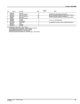20 Motor 6068TBM02
Item Nº peça Descrição Qtde
Nº série
motor Notas
1 R135918 Parafuso 6
2 RE65168 Conj. do rolamento 1 (MARKED R123563 AND R123564)STD
RE65912 Rolamento axial AR (A) US -0.254MM, (MARKED R130574 AND R130575)
3 RE65165 Conj. do rolamento 6 (MARKED R123561 AND R123562)STD
RE65911 Rolamento AR (A) US -0.254MM, (MARKED R130576 AND R130577)
4 R48685 Pino de centragem 1
5 R505609 Chaveta 1
26M4224 Chaveta 1 4 X 16 mm, FOR RE504639
6 R120631 EngrEnagem 1
7 RE515785 Virabrequim 1 (A) (MARKED R116076 ) (ALSO ORDER RE516340)
.. RE59811 Luva 1
.. RE44574 Vedação 1
.. RE505515 Vedação 1
(A) GRINDING GUIDELINES : SEE CTM104
CONSIGNES SUR LE BROYAGE: CONSULTER LE CTM104
RICHTLINIEN ZUM SCHLEIFEN: SIEHE CTM106
SUGGERIMENTI PER RETTIFICA: VEDI CTM104
DIRETRIZES PARA RETIFICA: VER CTM206
INSTRUCCIONES REFERENTE AL RECTIFICADO : VER CTM107
PC8550P (E.1) 6145J Tractor 61
ST397085(B.2)
 