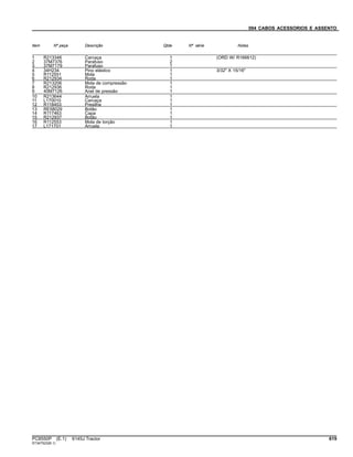 094 CABOS ACESSORIOS E ASSENTO
Item Nº peça Descrição Qtde Nº série Notas
1 R213346 Carcaça 1 (ORD W/ R166612)
2 37M7376 Parafuso 2
3 37M7179 Parafuso 1
4 34H234 Pino elástico 1 3/32" X 15/16"
5 R112551 Mola 1
6 R212934 Roda 1
7 R213206 Mola de compressão 1
8 R212936 Roda 1
9 40M7126 Anel de pressão 1
10 R213644 Arruela 1
11 L170010 Carcaça 1
12 R118453 Presilha 1
13 RE58029 Botão 1
14 R117463 Capa 1
15 R212937 Botão 1
16 R112553 Mola de torção 1
17 L171701 Arruela 1
PC8550P (E.1) 6145J Tractor 619
ST347523(B.1)
 