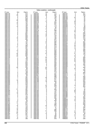 6145J Tractor
Índice numérico - continuação
Nº peça Item Página Nº peça Item Página Nº peça Item Página
19M7139 9 473
19M7139 29 533
19M7139 4 546
19M7139 9 613
19M7139 3 628
19M7160 28 605
19M7162 2 103
19M7162 14 127
19M7162 15 155
19M7162 5 164
19M7162 19 167
19M7162 4 169
19M7162 3 183
19M7162 5 184
19M7162 3 187
19M7162 8 297
19M7162 6 507
19M7162 7 545
19M7162 5 546
19M7162 16 597
19M7162 4 600
19M7162 6 99
19M7163 7 131
19M7163 2 167
19M7163 6 175
19M7163 2 285
19M7163 11 347
19M7163 1 351
19M7166 2 140
19M7166 13 335
19M7166 3 392
19M7166 42 465
19M7166 10 504
19M7166 23 597
19M7166 1 96
19M7167 9 109
19M7167 8 116
19M7167 6 127
19M7167 6 523
19M7167 8 523
19M7168 9 325
19M7168 3 327
19M7168 20 335
19M7168 7 96
19M7169 1 473
19M7268 1 149
19M7268 5 158
19M7268 3 622
19M7268 4 96
19M7269 5 161
19M7285 7 367
19M7286 1 525
19M7288 16 245
19M7288 9 335
19M7288 9 379
19M7288 3 446
19M7297 1 143
19M7297 7 183
19M7297 7 187
19M7297 21 367
19M7298 4 352
19M7300 5 347
19M7300 18 367
19M7300 5 574
19M7317 4 177
19M7317 9 195
19M7343 1 443
19M7353 3 301
19M7364 4 95
19M7374 17 337
19M7378 11 611
19M7382 2 237
19M7385 16 113
19M7386 5 163
19M7386 14 333
19M7386 16 374
19M7386 11 597
19M7387 20 273
19M7395 21 301
19M7397 5 301
19M7402 11 113
19M7402 6 127
19M7402 13 349
19M7403 13 113
19M7403 28 597
19M7408 6 139
19M7408 4 140
19M7408 11 141
19M7408 3 96
19M7479 13 127
19M7479 9 523
19M7481 2 531
19M7493 6 113
19M7496 14 113
19M7496 8 95
19M7501 13 471
19M7518 4 468
19M7557 16 127
19M7557 4 274
19M7557 19 417
19M7560 16 103
19M7560 11 157
19M7560 3 199
19M7560 6 201
19M7560 6 213
19M7560 15 285
19M7560 12 291
19M7560 4 498
19M7560 8 512
19M7560 16 519
19M7560 12 571
19M7560 2 573
19M7560 12 583
19M7560 8 585
19M7560 23 605
19M7560 2 609
19M7572 7 342
19M7574 22 537
19M7603 17 335
19M7609 25 435
19M7609 15 491
19M7609 15 493
19M7620 2 430
19M7640 9 583
19M7657 7 597
19M7660 24 333
19M7660 22 335
19M7660 7 337
19M7660 5 575
19M7662 4 113
19M7675 4 301
19M7691 2 595
19M7722 5 468
19M7724 28 279
19M7768 8 401
19M7768 12 411
19M7768 18 583
19M7774 2 40
19M7775 1 257
19M7775 23 259
19M7775 14 315
19M7775 11 57
19M7775 9 603
19M7784 9 179
19M7784 8 181
19M7784 2 237
19M7784 2 316
19M7784 7 325
19M7784 6 327
19M7784 4 446
19M7784 4 48
19M7784 11 509
19M7784 8 81
19M7785 3 129
19M7785 3 265
19M7785 34 273
19M7785 3 41
19M7785 11 73
19M7786 7 285
19M7786 31 465
19M7786 2 47
19M7786 12 52
19M7788 5 83
19M7789 5 395
19M7790 6 431
19M7790 6 479
19M7791 4 431
19M7791 4 479
19M7793 2 82
19M7796 22 57
19M7798 4 32
19M7801 6 52
19M7801 29 57
19M7802 10 71
19M7802 19 81
19M7809 3 43
19M7809 11 48
19M7810 8 139
19M7810 3 140
19M7810 10 141
19M7810 20 37
19M7812 1 265
19M7812 31 273
19M7824 10 359
19M7834 13 257
19M7834 16 315
19M7835 1 139
19M7835 1 78
19M7841 5 361
19M7845 12 359
19M7851 11 359
19M7862 35 255
19M7864 11 105
19M7864 10 107
19M7864 6 446
19M7864 3 465
19M7865 11 119
19M7865 21 155
19M7865 4 173
19M7865 22 37
19M7865 4 465
19M7865 21 597
19M7865 37 605
19M7865 26 609
19M7866 1 105
19M7866 7 107
19M7866 35 465
19M7866 5 73
19M7867 2 545
19M7867 35 57
19M7867 3 628
19M7867 1 70
19M7882 4 485
19M7913 6 577
19M7913 18 81
19M7921 9 444
19M7938 8 238
19M7938 8 239
19M7944 19 247
19M7946 7 424
19M7950 3 379
19M7966 3 360
19M7969 14 301
19M7969 7 503
19M7970 11 71
19M7979 4 32
19M7979 26 57
19M7984 24 155
19M7988 5 378
19M7988 7 379
19M7988 1 83
19M7995 19 327
19M8011 9 359
19M8028 14 127
19M8029 10 193
19M8035 1 379
19M8035 4 503
19M8035 2 529
19M8062 9 39
19M8081 5 342
19M8102 2 377
19M8114 1 368
19M8147 11 471
19M8162 33 273
19M8163 8 39
19M8197 17 241
19M8241 17 113
19M8263 5 177
19M8263 9 209
636 6145J Tractor PC8550P (E.1)
 