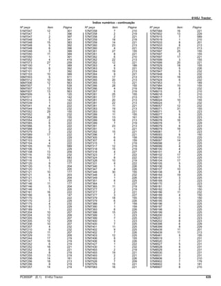 6145J Tractor
Índice numérico - continuação
Nº peça Item Página Nº peça Item Página Nº peça Item Página
51M7047 12 301
51M7047 1 396
51M7047 2 397
51M7048 3 341
51M7048 15 383
51M7048 5 392
51M7048 6 396
51M7048 3 399
51M7050 11 389
51M7050 1 391
51M7052 4 419
51M7073 27 259
51M7100 7 389
51M7100 8 392
51M7101 7 392
51M7103 10 389
55M7003 5 611
55M7012 10 563
56M7006 12 563
56M7007 7 539
56M7007 12 563
56M7007 13 563
56M7009 5 120
57M7011 4 142
57M7014 3 142
57M7039 1 222
57M7041 4 222
57M7044 10 232
57M7052 29 155
57M7052 3 232
57M7054 26 155
57M7054 2 232
57M7065 6 222
57M7066 5 222
57M7068 2 222
57M7079 3 232
57M7089 17 222
57M7089 1 229
57M7103 4 222
57M7104 4 222
57M7105 10 589
57M7106 1 229
57M7108 13 209
57M7116 13 232
57M7116 50 583
57M7118 1 232
57M7120 9 177
57M7120 5 204
57M7120 1 205
57M7121 10 177
57M7121 4 203
57M7121 5 204
57M7121 1 205
57M7146 11 177
57M7146 5 204
57M7146 1 205
57M7161 16 222
57M7166 6 147
57M7170 3 222
57M7170 2 229
57M7175 4 232
57M7183 3 229
57M7189 1 222
57M7204 10 207
57M7204 12 209
57M7205 10 207
57M7205 12 209
57M7206 10 207
57M7207 4 232
57M7210 9 232
57M7229 11 207
57M7229 11 209
57M7244 17 219
57M7247 16 219
57M7252 6 219
57M7252 18 221
57M7252 6 221
57M7254 8 219
57M7255 13 219
57M7256 14 161
57M7256 18 213
57M7256 9 219
57M7257 14 219
57M7258 7 210
57M7258 2 219
57M7258 2 221
57M7259 18 219
57M7259 14 221
57M7260 23 213
57M7260 4 221
57M7261 27 155
57M7261 8 221
57M7262 6 210
57M7262 22 213
57M7262 12 221
57M7263 4 189
57M7263 5 221
57M7264 19 213
57M7264 9 221
57M7265 17 213
57M7265 20 213
57M7265 13 221
57M7266 28 155
57M7266 4 219
57M7267 5 219
57M7281 25 155
57M7281 17 213
57M7281 20 213
57M7281 22 213
57M7281 11 221
57M7283 19 213
57M7283 10 221
57M7289 11 155
57M7289 13 161
57M7289 18 213
57M7289 7 219
57M7291 23 213
57M7291 1 221
57M7292 15 221
57M7296 7 221
57M7305 6 159
57M7307 6 159
57M7315 1 219
57M7317 12 219
57M7318 15 219
57M7318 4 227
57M7323 7 222
57M7324 8 222
57M7328 10 219
57M7331 9 222
57M7346 1 226
57M7347 4 226
57M7348 30 155
57M7348 3 232
57M7349 1 226
57M7351 6 225
57M7364 1 227
57M7365 11 219
57M7377 2 219
57M7377 2 221
57M7377 3 227
57M7379 18 155
57M7379 6 226
57M7388 7 159
57M7390 1 159
57M7393 8 226
57M7398 15 225
57M7399 1 223
57M7399 7 225
57M7400 1 223
57M7400 7 225
57M7401 11 225
57M7402 9 225
57M7402 7 226
57M7403 12 225
57M7406 9 155
57M7406 9 226
57M7427 1 222
57M7430 1 232
57M7493 2 219
57M7493 19 221
57M7493 2 221
57M7493 2 226
57M7528 7 209
57M7576 15 221
57M7583 16 221
57M7584 16 221
57M7602 13 229
57M7615 7 589
57M7619 1 210
57M7633 8 201
57M7633 8 213
57M7634 21 213
57M7697 25 155
57M7697 3 155
57M7697 17 221
57M7699 3 155
57M7699 20 221
57M7829 18 155
57M7829 5 226
57M7847 5 232
57M7848 5 232
57M7919 18 225
57M7924 6 232
57M7953 1 189
57M7984 10 155
57M7984 8 232
57M8015 2 210
57M8016 2 210
57M8017 1 210
57M8024 10 155
57M8024 7 232
57M8057 12 232
57M8071 31 155
57M8071 5 223
57M8077 6 225
57M8078 6 223
57M8078 16 225
57M8078 7 229
57M8079 6 223
57M8079 16 225
57M8081 7 223
57M8093 6 150
57M8096 13 225
57M8097 14 225
57M8098 2 225
57M8099 4 225
57M8100 4 225
57M8101 4 225
57M8102 17 225
57M8103 17 225
57M8104 17 225
57M8105 5 225
57M8106 5 225
57M8107 10 225
57M8108 8 225
57M8164 19 225
57M8167 3 225
57M8169 3 223
57M8170 2 223
57M8181 2 150
57M8182 5 150
57M8186 11 232
57M8189 4 150
57M8190 3 150
57M8195 1 225
57M8196 1 225
57M8197 1 225
57M8198 3 225
57M8199 3 225
57M8200 4 223
57M8201 9 223
57M8202 8 223
57M8398 6 229
57M8399 8 229
57M8439 11 201
57M8439 11 213
57M8481 5 155
57M8519 1 231
57M8520 7 231
57M8527 5 231
57M8528 4 231
57M8529 6 231
57M8530 3 231
57M8531 2 231
57M8606 3 210
57M8902 7 179
57M8902 5 181
57M8907 8 210
PC8550P (E.1) 6145J Tractor 639
 