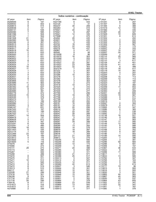 6145J Tractor
Índice numérico - continuação
Nº peça Item Página Nº peça Item Página Nº peça Item Página
DQ58449 9 147
DQ58542 2 503
DQ58814 8 515
DQ59038 2 141
DQ59131 5 539
DQ59390 7 595
DQ61096 1 504
DQ61097 1 504
DQ61508 21 427
DQ62060 15 392
DQ62246 4 391
DQ62615 6 631
DQ62616 5 631
DQ62617 9 631
DQ62618 10 631
DQ62619 2 633
DQ62620 2 631
DQ62621 2 631
DQ62622 1 633
DQ62623 8 631
DQ62624 7 633
DQ62625 5 633
DQ62626 10 633
DQ62627 11 633
DQ62628 1 631
DQ62629 3 633
DQ62630 4 633
DQ62631 3 631
DQ62632 9 633
DQ63806 1 622
DQ63989 11 563
DQ64290 2 523
DQ64362 10 627
DQ64363 8 627
DQ64685 3 391
DQ64776 2 472
DQ65036 15 374
DQ65036 5 379
DQ65274 1 167
DQ65274 1 169
DQ65990 1 627
DQ65991 3 627
DQ66167 7 631
DQ67022 11 167
DQ67022 11 169
DQ67022 1 171
DQ68471 14 504
DQ68478 1 137
DQ69428 5 613
DQ69816 3 347
DQ70291 6 429
DQ70291 3 485
DQ70988 18 553
DQ71453 5 335
DQ72174 1 424
DQ72369 23 167
DQ72369 6 169
DQ72612 4 116
DQ72620 1 116
DQ72620 5 116
DT5079 .. 367
DT5090 .. 273
DT5171 29 273
DT5173 .. 285
DT5267 .. 444
DT5299 .. 289
DT5470 8 507
DT5470 5 511
DT5471 10 512
DT5471 3 545
DT5472 9 507
DT5472 8 519
DY8313 9 510
E69117 2 401
F2253R 21 299
F2741R 10 301
F2823R 9 374
F3171R 23 291
F3171R 24 299
F3541R 8 471
H151673 5 316
H151673 3 477
H210566 2 339
H221190 8 433
H23125 3 31
H63237 34 259
H63283 4 415
H75541 20 155
H75541 9 297
H75541 12 335
H77698 2 475
J53262 20 435
J53401 10 435
J53701 3 435
J53702 16 435
J55278 22 435
J55278 14 437
J56967 5 471
J60540 9 48
JD10058 8 96
JD10070 16 303
JD10269 5 253
JD10377 7 277
JD10527 22 287
JD10527 23 289
JD10527 22 303
JD37219 7 455
JD7222 2 307
JD7228 3 307
JD7266 10 307
JD7278 5 307
JD7292 2 303
JD7378 3 303
JD7395 2 273
JD7418 14 273
JD7425 3 310
JD7430 16 273
JD7430 6 277
JD7769 3 299
JD7798 19 367
JD7798 6 373
JD7798 13 374
JD8159 20 293
JD8161 16 309
JD8191 14 293
JD8196 20 299
JD8210 19 293
JD8247 25 287
JD8247 28 289
JD8247 23 303
JD8247 5 310
JD8267 20 287
JD8267 29 289
JD8280 2 277
JD8290 13 293
JD8856 14 279
JD8979 19 287
JD8979 18 289
JD9076 1 309
JD9133 21 309
JD9812 13 279
L100245 9 445
L100246 10 445
L100259 14 173
L100259 3 383
L100271 24 399
L100285 5 557
L100380 2 511
L100380 21 571
L100389 25 517
L100413 5 527
L100414 6 527
L100435 12 517
L100560 22 613
L100627 3 546
L100644 10 351
L100685 10 541
L100846 19 351
L100846 15 399
L100851 12 351
L100851 2 352
L100864 7 378
L100869 23 539
L100869 13 543
L100913 11 291
L100913 3 317
L101241 8 207
L101357 7 365
L101394 6 389
L101519 12 155
L101560 3 335
L101897 20 347
L101929 10 609
L101931 6 613
L101932 .. 202
L101932 2 202
L101932 9 565
L101932 9 567
L102007 3 175
L102007 6 333
L102007 10 337
L102007 24 571
L102049 2 347
L102110 20 565
L102110 17 567
L102110 3 617
L102154 41 401
L102155 41 401
L102176 6 399
L102176 18 417
L102179 14 391
L102203 4 207
L102204 7 207
L102258 15 113
L102259 12 113
L102323 8 183
L102323 8 187
L102324 4 360
L102359 11 553
L102363 3 207
L102363 4 209
L102451 29 605
L102490 19 567
L102588 8 517
L102588 9 537
L102616 .. 515
L102647 4 304
L102678 8 617
L110065 13 347
L110086 6 365
L110092 7 238
L110092 7 239
L110138 16 527
L110146 9 585
L110147 3 583
L110148 11 585
L110149 12 585
L110150 6 589
L110151 6 589
L110168 5 352
L110183 8 587
L110186 1 583
L110189 14 585
L110293 7 396
L110294 2 391
L110296 54 583
L110296 9 591
L110306 9 157
L110367 36 533
L110422 6 611
L110496 11 589
L110617 1 557
L110633 13 585
L110762 8 347
L110765 2 163
L110765 5 194
L110766 3 613
L110777 10 96
L110815 6 593
L110816 2 593
L110830 3 501
L110865 44 583
L110867 45 583
L110930 10 537
L110964 43 605
L111002 21 347
L111003 22 347
L111041 7 167
L111085 1 378
644 6145J Tractor PC8550P (E.1)
 