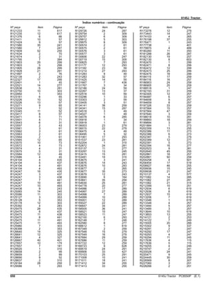 6145J Tractor
Índice numérico - continuação
Nº peça Item Página Nº peça Item Página Nº peça Item Página
R121233 11 617
R121235 12 617
R121376 6 66
R121411 10 57
R121424 9 57
R121580 35 241
R121580 7 247
R121609 52 255
R121634 2 70
R121674 2 31
R121795 7 384
R121803 29 299
R121803 5 299
R121805 28 299
R121828 21 291
R121897 2 76
R122139 2 243
R122327 17 299
R122401 1 45
R122521 14 277
R122638 5 281
R122750 10 303
R122850 1 353
R123161 6 65
R123226 10 52
R123226 13 57
R123271 9 65
R123324 7 52
R123345 11 52
R123417 8 57
R123471 5 71
R123501 4 71
R123543 6 31
R123557 2 43
R123561 3 61
R123562 3 61
R123563 2 61
R123564 2 61
R123565 12 65
R123570 10 73
R123572 4 73
R123574 4 31
R123575 5 31
R123584 12 49
R123586 4 45
R124104 4 435
R124104 5 437
R124104 4 491
R124104 4 493
R124247 16 435
R124247 3 437
R124247 3 438
R124247 7 441
R124247 10 491
R124247 10 493
R124438 9 243
R125065 14 245
R125086 11 303
R125127 3 353
R125128 5 353
R125178 12 303
R125392 4 283
R125475 28 435
R125475 8 437
R125475 11 438
R125475 8 441
R125475 11 491
R125475 11 493
R125980 7 303
R126399 2 353
R126640 14 325
R126641 12 325
R126641 4 327
R126667 40 401
R127657 10 179
R127657 7 181
R128520 1 310
R128658 2 99
R128659 2 99
R128690 9 52
R128837 2 310
R129184 28 259
R129586 1 293
R129726 24 287
R129754 2 309
R129757 6 309
R129912 5 303
R129975 8 309
R130574 2 61
R130575 2 61
R130576 3 61
R130577 3 61
R130606 22 247
R130719 15 309
R130825 7 293
R131177 12 293
R131182 23 59
R131214 27 293
R131283 9 49
R131283 32 57
R131425 14 59
R131667 7 438
R131767 3 34
R132186 24 59
R132267 13 37
R132518 10 59
R133296 1 33
R133303 2 59
R133405 3 51
R134141 38 259
R134341 15 287
R134518 3 49
R134527 1 49
R134578 6 285
R135918 1 34
R135918 1 61
R136003 23 279
R136015 22 279
R136475 4 49
R136495 5 32
R151061 17 293
R151537 23 281
R152204 1 315
R152872 24 281
R153137 11 277
R153297 13 245
R153415 15 281
R153481 19 315
R153675 3 241
R153676 14 243
R153676 10 283
R153677 2 265
R153677 35 273
R153679 12 243
R153690 6 164
R153841 35 259
R154630 25 281
R154778 20 277
R154996 17 289
R154997 27 289
R154998 7 289
R154999 10 289
R155001 12 289
R155027 22 289
R156647 34 241
R158505 36 241
R158521 10 247
R158523 11 247
R162100 6 293
R162148 7 248
R162580 8 277
R166612 1 619
R167349 2 259
R167548 15 279
R167549 16 279
R167684 29 259
R167686 11 259
R167722 12 259
R168723 9 628
R169519 24 291
R169906 33 427
R170103 25 291
R171008 10 241
R171011 18 241
R171412 34 255
R171413 33 255
R173276 12 279
R173443 14 247
R174103 4 265
R176198 37 255
R176471 1 243
R177738 .. 401
R179970 4 489
R180260 11 293
R181288 26 287
R182130 19 257
R182130 8 603
R182470 1 299
R182471 8 299
R182472 12 299
R182473 25 299
R182475 18 299
R184115 17 259
R184116 16 257
R186903 24 259
R186905 25 259
R188518 1 247
R192193 31 259
R192305 12 257
R194487 6 257
R194658 9 257
R194659 8 257
R197326 33 259
R197564 15 257
R197564 47 259
R197640 3 259
R198018 10 281
R199893 18 259
R199894 3 281
R201884 1 273
R202359 13 255
R202386 11 273
R202386 6 273
R202387 5 279
R202389 12 277
R202391 5 273
R202394 16 277
R202523 9 281
R202640 45 255
R202861 18 257
R202861 50 259
R204258 4 501
R206454 17 519
R208927 46 255
R209936 15 245
R209938 21 247
R210137 4 577
R211082 14 285
R211082 27 291
R211082 21 315
R212399 10 251
R212934 6 619
R212936 8 619
R212937 15 619
R213206 7 619
R213346 1 619
R213348 4 257
R213484 5 257
R213485 3 257
R213644 10 619
R213853 13 255
R214121 2 253
R214122 7 249
R215005 20 289
R215302 9 337
R216291 2 247
R216292 17 247
R216293 4 247
R216294 11 245
R217636 4 115
R217636 5 115
R219255 4 249
R219747 2 241
R220028 24 241
R220471 9 245
R224445 30 259
R226569 8 307
R227060 3 251
R228266 2 251
650 6145J Tractor PC8550P (E.1)
 