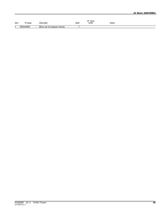 20 Motor 6068TBM02
Item Nº peça Descrição Qtde
Nº série
motor Notas
1 RE544905 Bloco de cil.c/peças móveis 1
PC8550P (E.1) 6145J Tractor 89
ST372077(A.1)
 