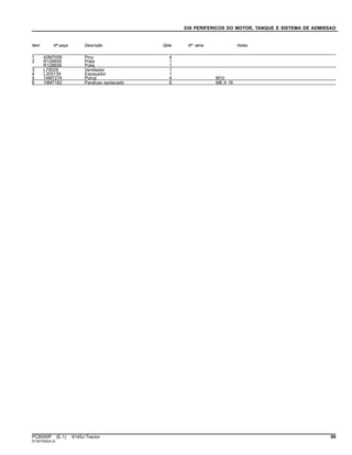 030 PERIFERICOS DO MOTOR, TANQUE E SISTEMA DE ADMISSAO
Item Nº peça Descrição Qtde Nº série Notas
1 42M7058 Pino 4
2 R128659 Polia 1
R128658 Polia 1
3 L79028 Ventilador 1
4 L205139 Espaçador 1
5 14M7274 Porca 4 M10
6 19M7162 Parafuso sextavado 6 M8 X 16
PC8550P (E.1) 6145J Tractor 99
ST347245(A.2)
 