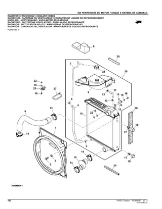 030 PERIFERICOS DO MOTOR, TANQUE E SISTEMA DE ADMISSAO
RADIATOR / FAN SHROUD / COOLANT HOSES
RADIATEUR / CAPOTAGE DU VENTILATEUR / CONDUITES DE LIQUIDE DE REFROIDISSEMENT
KUEHLER / LUEFTERHAUBE / KUEHLMITTELSCHLAEUCHE
RADIATORE / PROTEZIONE VENTILATORE / TUBI LIQUIDO REFRIGERANTE
RADIADOR / PROTECAO DA HELICE / MANGUEIRAS DE REFRIGERACAO
RADIADOR / CARENADO DEL VENTILADOR / MANGUERAS DE LIQUIDO REFRIGERANTE
PUBM1363 A.1
102 6145J Tractor PC8550P (E.1)
ST347248(A.2)
 