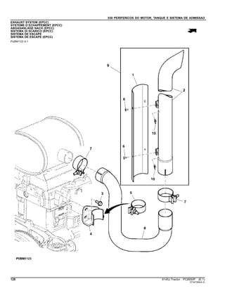 030 PERIFERICOS DO MOTOR, TANQUE E SISTEMA DE ADMISSAO
EXHAUST SYSTEM (EPCC)
SYSTEME D`ECHAPPEMENT (EPCC)
ABGASANLAGE NACH (EPCC)
SISTEMA DI SCARICO (EPCC)
SISTEMA DE ESCAPE
SISTEMA DE ESCAPE (EPCC)
PUBM1123 A.1
128 6145J Tractor PC8550P (E.1)
ST347264(A.2)
 