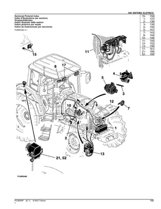 040 SISTEMA ELETRICO
Sectional Pictorial Index
Index d'illustrations par sections.
Gruppenbildindex
Indice illustrato delle sezioni
Índice pictórico por seção
Índice de ilustraciones por secciones
PUBM2346 A.1
15- 159
1- 137
2- 138
3- 139
4- 140
5- 141
7- 143
8- 144
10- 148
11- 150
12- 152
13- 156
17- 161
21- 166
52- 168
PC8550P (E.1) 6145J Tractor 133
()
 