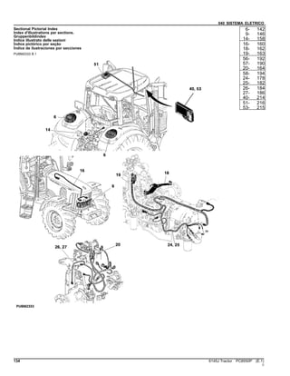 040 SISTEMA ELETRICO
Sectional Pictorial Index
Index d'illustrations par sections.
Gruppenbildindex
Indice illustrato delle sezioni
Índice pictórico por seção
Índice de ilustraciones por secciones
PUBM2333 B.1
6- 142
9- 146
14- 158
16- 160
18- 162
19- 163
56- 192
57- 190
20- 164
58- 194
24- 178
25- 182
26- 184
27- 186
40- 214
51- 216
53- 215
134 6145J Tractor PC8550P (E.1)
()
 