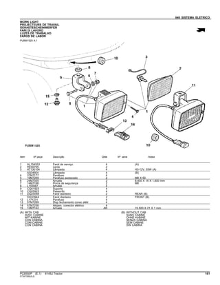 040 SISTEMA ELETRICO
WORK LIGHT
PROJECTEURS DE TRAVAIL
GERAETESCHEINWERFER
FARI DI LAVORO
LUZES DE TRABALHO
FAROS DE LABOR
PUBM1525 A.1
Item Nº peça Descrição Qtde Nº série Notas
1 AL154553 Farol de serviço 4 (A)
2 RE60765 Lente 2
3 AT130104 Lâmpada 4 H3-12V, 55W (A)
AS04904 Lâmpada 4 (B)
4 37M7177 Parafuso 4
5 19M7269 Parafuso sextavado 2 M8 X 50
6 24M7055 Arruela 2 8.400 X 16 X 1.600 mm
7 14M7166 Porca de segurança 2 M8
8 L153587 Arruela 4
9 CQ51923 Suporte 4
10 CQ25923 Passa-fio 4
11 DQ25068 Farol dianteiro 2 REAR (B)
DQ33944 Farol dianteiro 2 FRONT (B)
12 L171231 Parafuso 4
13 57M7289 Disp fechamento conec elétr 4
14 57M7256 Alojam. conector elétrico 4
15 12M7142 Arruela AR 10.500 X 21 X 1 mm
(A) WITH CAB
AVEC CABINE
MIT KABINE
CON CABINA
COM CABINE
CON CABINA
(B) WITHOUT CAB
SANS CABINE
OHNE KABINE
SENZA CABINA
SEM CABINE
SIN CABINA
PC8550P (E.1) 6145J Tractor 161
ST347285(A.2)
 