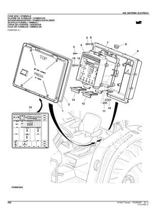 040 SISTEMA ELETRICO
FUSE BOX / SYMBOLS
PLATINE DE FUSIBLES / SYMBOLES
SICHERUNGSKASTEN / SYMBOLAUFKLEBER
SCATOLA FUSIBILI / SIMBOLI
CAIXA DE FUSIVEIS / ADESIVOS
CAJA DE FUSIBLES / SIMBOLOS
PUBM3294 A.1
206 6145J Tractor PC8550P (E.1)
ST347308(E.3)
 