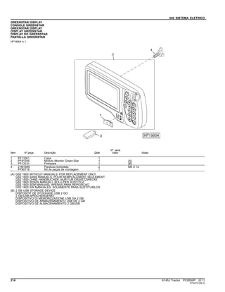 040 SISTEMA ELETRICO
GREENSTAR DISPLAY
CONSOLE GREENSTAR
GREENSTAR DISPLAY
DISPLAY GREENSTAR
DISPLAY DO GREENSTAR
PANTALLA GREENSTAR
HP19604 A.1
Item Nº peça Descrição Qtde
Nº série
trator Notas
1 PF13301 Capa 1
2 PF81259 Módulo Monitor Green-Star 1 (A)
3 PF13131 Firmware 1 (B)
4 21M1689 Parafuso borboleta 2 M6 X 12
.. PF90718 Kit de peças de montagem 1
(A) GS2 1800 WITHOUT MANUALS; FOR REPLACEMENT ONLY
GS2 1800 SANS MANUELS, POUR REMPLACEMENT SEULEMENT
GS2 1800 OHNE HANDBUCHER, NUR FUR ERSATZZWECKE
GS2 1800 SENZA MANUALI, SOLO PER SOSTITUZ
GS2 1800 SEM MANUAIS, APENAS PARA REPOSICAO
GS2 1800 SIN MANUALES, SOLAMENTE PARA SUSTITUIRLOS
(B) 2 GB USB STORAGE DEVICE
DISPOSITIF DE STOCKAGE USB 2 GO
2 GB-USB-SPEICHERGERAT
DISPOSITIVO DI MEMORIZZAZIONE USB DA 2 GB
DISPOSITIVO DE ARMAZENAMENTO USB DE 2 GB
DISPOSITIVO DE ALMACENAMIENTO 2 GBUSB
214 6145J Tractor PC8550P (E.1)
ST347313(B.3)
 