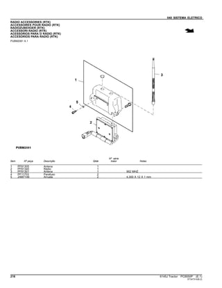 040 SISTEMA ELETRICO
RADIO ACCESSORIES (RTK)
ACCESSOIRES POUR RADIO (RTK)
RADIOZUBEHOER (RTK)
ACCESSORI RADIO (RTK)
ACESSORIOS PARA O RADIO (RTK)
ACCESORIOS PARA RADIO (RTK)
PUBM2081 A.1
Item Nº peça Descrição Qtde
Nº série
trator Notas
1 PF81305 Antena 1
2 PF81340 Rádio 1
3 PF81301 Antena 1 902 MHZ
4 PF11703 Parafuso 2
5 24M7146 Arruela 2 4.300 X 12 X 1 mm
216 6145J Tractor PC8550P (E.1)
ST347314(B.2)
 