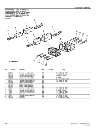 040 SISTEMA ELETRICO
CONNECTOR (1-, 2- OR 20-TERMINAL)
CONNECTEUR (1, 2 OU 20 PLOTS)
VERBINDUNGSSTECKER 1, 2, 20 POLIG
CONNETTORE (1, 2 O 20 TERMINALI)
CONECTORES (1, 2 OU 20 TERMINAIS)
ENCHUFE (1,2 O 20 POLOS)
CQ156600 A.1
Item Nº peça Descrição Qtde Nº série Notas
1 57M7427 Terminal conecTor eléTrico AR 0, 5-1MM2 /6, 3MM
57M7039 Terminal conecTor eléTrico AR 1-2, 5MM2 /6, 3MM
57M7189 Terminal conecTor eléTrico AR 4-6MM2 /6, 3MM
2 57M7068 Alojam. conector elétrico AR
3 57M7170 Acessório conexão elétrica AR 6, 3MM
4 57M7103 Terminal conecTor eléTrico AR 0, 5-1, 5MM2 /6, 3MM
57M7041 Terminal conecTor eléTrico AR 1-2, 5MM2 /6, 3MM
57M7104 Terminal conecTor eléTrico AR 4-6, 0MM2 /6, 3MM
5 57M7066 Alojam. conector elétrico AR
6 57M7065 Alojam. conector elétrico AR
7 57M7323 Alojam. conector elétrico AR
8 57M7324 Alojam. conector elétrico AR
9 57M7331 Terminal conecTor eléTrico AR 0, 5-1MM2 /1, 6MM
10 L36670 Terminal conecTor eléTrico AR 1-2, 5MM2 /3, 5MM
11 L35423 Terminal conecTor eléTrico AR 2-4MM2/ 3, 5MM
12 L35425 Terminal conecTor eléTrico AR 1-2, 5MM2 /1, 6MM
13 L35424 Conj mont Conector elétrico AR 1-2, 5MM2 /1, 6MM
14 L36681 Conector AR 2-4MM2 /3, 5MM
15 L36685 Terminal conecTor eléTrico AR 1-2, 5MM2 /3, 5MM
16 57M7161 Conector AR 0, 5-1MM2 /1, 6MM
17 57M7089 Conector 1 0, 5-1, 5MM2 /6, 3MM
222 6145J Tractor PC8550P (E.1)
ST347317(A.2)
 