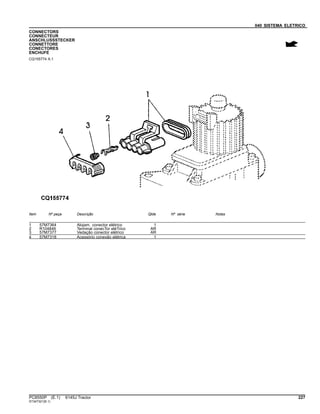 040 SISTEMA ELETRICO
CONNECTORS
CONNECTEUR
ANSCHLUSSSTECKER
CONNETTORE
CONECTORES
ENCHUFE
CQ155774 A.1
Item Nº peça Descrição Qtde Nº série Notas
1 57M7364 Alojam. conector elétrico 1
2 R104846 Terminal conecTor eléTrico AR
3 57M7377 Vedação conector elétrico AR
4 57M7318 Acessório conexão elétrica 1
PC8550P (E.1) 6145J Tractor 227
ST347321(B.1)
 