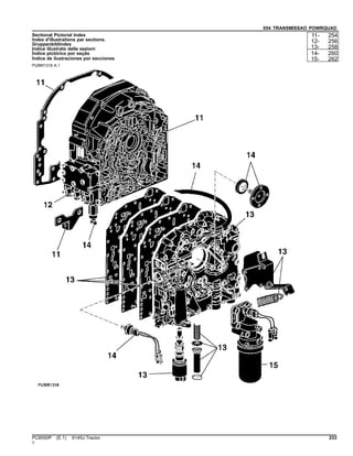 054 TRANSMISSAO POWRQUAD
Sectional Pictorial Index
Index d'illustrations par sections.
Gruppenbildindex
Indice illustrato delle sezioni
Índice pictórico por seção
Índice de ilustraciones por secciones
PUBM1318 A.1
11- 254
12- 256
13- 258
14- 260
15- 262
PC8550P (E.1) 6145J Tractor 233
()
 