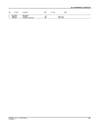 054 TRANSMISSAO POWRQUAD
Item Nº peça Descrição Qtde Nº série Notas
1 AL170291 Blindagem 1
2 19M7784 Parafuso AR M10 X 20,
19M7382 Parafuso sextavado AR M10 X 40,
PC8550P (E.1) 6145J Tractor 237
ST347325(A.2)
 