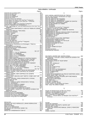 6145J Tractor
Índice alfabético - continuação
Página Página
CHICOTE DO AUTOFALANTE......................................................... 200
CHICOTE DO MOTOR...................................................................... 152
CHICOTE DO PAINEL ...................................................................... 196
CHICOTE DO REBOQUE................................................................. 158
CHICOTE DO TETO ......................................................................... 198
CHICOTE E RELE DE PARTIDA ...................................................... 156
Chicote Elétrico da Cabine (Com AutoTrac™ Integrado).................. 176
Chicote Elétrico do Anteparo (com AutoTrac™ Universal) ............... 210
Chicote Elétrico do Motor .................................................................. 154
Chicote Elétrico, SBBC (Com AutoTrac™ Integrado) ....................... 190
CHICOTE TRASEIRO DA TRANSMISSAO...................................... 164
Chicote, Liga/Desliga da Trava de Estacionamento (Com Auto Trac™
Integrado)..................................................................................... 194
CHICOTE, LUZES DIANTEIRAS E LUZES DE TRABALHO (GRADE
FRONTAL) ................................................................................... 160
CILINDRO DA DIRECAO, TDM (DANA)........................................... 462
CILINDRO DO LEVANTE.................................................................. 361
CILINDRO, CAMISA............................................................................ 62
CLEANER, AIR.................................................................................. 586
COLETOR DE ADMISSÃO ................................................................. 38
COLETOR DE ESCAPE...................................................................... 43
COLETOR, ADMISSÃO ...................................................................... 38
COLETOR, ESCAPE........................................................................... 43
COLUNA DE DIRECAO .................................................................... 324
Coluna de Direção (Com AutoTrac™ Integrado) .............................. 326
COMANDO DE VÁLVULAS ................................................................ 58
Componentes de Acionamento da Embreagem / Pedal da
Embreagem.................................................................................. 556
COMPONENTES ELETRICOS......................................................... 552
COMPRESSOR DO AR CONDICIONADO....................................... 595
COMSOLE DO RADIO...................................................................... 574
CONECTOR (42 TERMINAL) ........................................................... 224
CONECTORES ................................................................. 226, 227, 228
CONECTORES (1, 2 OU 20 TERMINAIS)........................................ 222
CONECTORES 1-4-TERMINAIS ...................................................... 218
CONECTORES 2 OU 10-TERMINAIS.............................................. 223
CONECTORES 6, 8 OU 10 TERMINAIS .......................................... 220
CONECTORES E OLHAIS................................................................ 232
CONECTORES PARA A UNIDADE DE CONTROLE BASICA......... 230
CONEXOES DA BOMBA DE CARGA (41CM3) (100LPM)............... 390
CONEXOES DA VALVULA DE PRIORIDADE (100 LPM) ................ 396
CONJUNTO DE PLANETARIOS DE ENTRADA .............................. 250
CONJUNTO DE RETENCAO DOS CABOS DE COMANDO ........... 546
CONJUNTO PLANETARIO, TDM (DANA)........................................ 460
Conjunto, Bloco Curto-9901-6068TBM02 ........................................... 88
CONNECTOR (1-, 2- OR 20-TERMINAL)......................... 201, 210, 214
CONNECTORS 2-, 10-, 16- OR 24, TERMINAL............................... 223
CONNECTORS AND WIRE PINS..................................... 158, 164, 184
CONSOLE DO VENTILADOR E PECAS DE MONTAGEM................ 96
CONSOLE LATERAL COM CONTROLE DO LEVANTE
HIDRAULICO............................................................................... 616
CONSOLE LATERAL SEM CONTROLE DO LEVANTE
HIDRAULICO............................................................................... 615
CONSOLE LIGHT, BEACON LIGHT SWITCH, DOME LIGHT, AIR
CHANNELS.................................................................................. 588
CONSOLE, CONTROL (OPEN OPERATOR'S S TATION)............... 566
CONTRA EIXO DA TDF.................................................................... 306
CONTRA PESOS.............................................................................. 443
CONTROL CONSOLE (OPEN OPERATOR'S S TATION)................ 566
CONTROL, ROCKSHAFT................................................................. 581
CONTROLE DO CONSOLE (CABINE)............................................. 564
CONTROLE DO CONSOLE (EPCC) ................................................ 566
CONTROLE DO LEVANTE HIDRAULICO........................................ 618
CONTROLE REMOTO EXTERNO DO LEVANTE............................ 581
COOLANT HOSES / RADIATOR / FAN SHROUD SCREEN FOR
RADIATOR................................................................................... 102
CORREIA DO MOTOR ..................................................................... 100
Crankshaft Gear-4707-6068TBM02 .................................................... 60
Crankshaft Seal Kit-4707-6068TBM02................................................ 60
Crankshaft Thrust Washer-4707-6068TBM02..................................... 60
Crankshaft Timing Gear-4707-6068TBM02 ........................................ 60
D
DECALCOS....................................................................................... 477
DEPOSITO DE OLEO HIDRAULICO, LINHAS HIDRAULICAS........ 398
DIFERENCIAL................................................................................... 292
DISCO DO FREIO............................................................................. 353
DISPLAY DO GREENSTAR .............................................................. 214
DQ VALVULA DE CONTROLE (SERIE 100) .................................... 410
DRAWBAR ........................................................................................ 470
DRENO DE CONSENSACAO COM A/C .......................................... 590
E
EIXO CARDAN, AMORTECEDOR DE TORCAO ............................. 238
Eixo da Junta Universal, Amortecedor de Torção ............................. 239
EIXO DA TDM (DANA)...................................................................... 447
EIXO DE SAIDA DA TDP TRASEIRA................................................311
EIXO DE SAIDA DA TRANSMISSAO............................................... 248
EIXO DE SAIDA DO DIFERENCIAL, CAMBIO DE GRUPOS .......... 276
EIXO DIANTEIRO, SUSPENSAO (DANA)........................................ 444
EIXO DO MECANISMO DE CAMBIO ............................................... 280
EIXO TRASEIRO............................................................................... 298
EIXO, BALANCIM................................................................................ 64
Eixos da MFWD (Com AutoTrac™ Integrado) .................................. 448
ELEMENTO, FILTRO DE COMBUSTÍVEL ......................................... 48
ELEMENTOS DE COMANDO, CAMBIO DE GRUPOS.................... 282
EMBREAGEM DA TDP..................................................................... 308
EMBREAGEM DE TRACAO/ CARCACA FREIO PLANETARIO...... 240
EMBREAGEM DE TRANSMISSAO DIRETA.................................... 244
ENCHIMENTO DE ÓLEO ................................................................... 32
ENCHIMENTO, ÓLEO ........................................................................ 32
ENGATE RAPIDO ............................................................................. 408
Engine Accessory, Bracket-95AL-6068TBM02 ................................... 82
ENGRENAGEM, BOMBA DE ÓLEO................................................... 66
ENGRENAGEM, COMANDO DE VÁLVULAS .................................... 58
ENGRENAGENS SOLARES............................................................. 249
ENTRADA DA BOMBA DE ÁGUA ...................................................... 70
ENTRADA DE AR ............................................................................... 38
ENTRADA, AR .................................................................................... 38
ENTRADA, BOMBA DE ÁGUA ........................................................... 70
ESCADA............................................................................................ 522
Estrutura da Cabine........................................................................... 500
EVAPORATOR, HEATER.................................................................. 582
F
FAN PARTS, HEATER UNIT, HEATER HOSES................................ 582
FAN SHROUD / COOLANT HOSES /RADIATOR SCREEN FOR
RADIATOR................................................................................... 102
FAROIS DIANTEIROS ...................................................................... 146
FIELD INSTALLATION KIT, REAR WIPER ....................................... 570
FILTER, AIR ...................................................................................... 586
FILTER, OIL, HYDRAULIC................................................................ 392
FILTER, POLLEN .............................................................................. 586
FILTRO DE AR.......................................................................... 122, 586
FILTRO DE COMBUSTÍVEL ............................................................... 48
FILTRO DE ÓLEO............................................................................... 80
FILTRO DE OLEO DA TRANSMISSAO............................................ 262
FILTRO DE OLEO HIDRAULICO...................................................... 392
FILTRO, COMBUSTÍVEL .................................................................... 48
FILTRO, ÓLEO.................................................................................... 80
FLANGE DO ACIONAMENTO DA TRACAO DIANTEIRA (DANA) .. 452
FLANGE, DRIVE, FWD - AXLE 740.................................................. 452
FOUR-SPEED SHIFTING HOUSING (WITH MECHANICAL
REVERSER CONTROL).............................................................. 256
FREIOS DAS PLANETARIAS ........................................................... 246
FUEL TANK,315L...............................................................................114
FUSE BOX / SYMBOLS.................................................................... 212
FUSIVEIS, DIODOS, RELES .................................................... 204, 205
Fusível, Lâmina, Chicote Elétrico da Cabine..................................... 176
FWD - AXLE 740, DRIVE FLANGE................................................... 452
G
Gargalo de Abastecimento de Óleo Com Tampa.............................. 304
GARGALO DE ENCHIMENTO DE ÓLEO........................................... 32
GARGALO, ENCHIMENTO DE ÓLEO................................................ 32
Gear, Crankshaft-4707-6068TBM02 ................................................... 60
Greenstar™ - Chicote Elétrico do Receptor (Com AutoTrac™
Universal)..................................................................................... 201
H
Handles ............................................................................................. 520
HASTE DE COMANDO....................................................................... 64
HEATER HOSES, FAN PARTS, HEATER UNIT ............................... 582
HEATER UNIT, COVER .................................................................... 584
HOLDER FOR OPERATOR'S MANUAL (OPEN O PERATOR'S
STATION)..................................................................................... 580
HORN................................................................................................ 216
HOSES, HEATER.............................................................................. 582
24 6145J Tractor PC8550P (E.1)
 