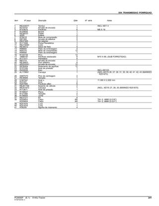054 TRANSMISSAO POWRQUAD
Item Nº peça Descrição Qtde Nº série Notas
1 RE243077 Tambor 1 INCL KEY 4
2 R219747 Arruela de encosto 1
3 R153675 Parafuso 6 M6 X 16
4 R104655 Bucha 1
5 RE56033 Pistão 1
6 400R Esfera 2
7 R79018 Mola de compressão 2
8 R87395 Arruela de elástica 2
9 RE47305 Kit retentor 1
10 R171008 Porta-Planetários 1
11 RE219260 Cubo 1
12 RE35512 Disco de freio 5
13 R96805 Plato da embreagem 4
14 R95370 Mola de compressão 12
15 R96806 Plato da embreagem 1
16 R104734 Pino 12
17 19M8197 Parafuso sextavado 6 M10 X 85, (SUB FORR275242)
18 R171011 Planetário 6
19 R87210 Arruela de encosto 1
20 RE34603 Pino elástico 6
21 AR253241 Arruela de encosto 12
22 RE56404 Rolamento de agulhas 12
23 R107206 Anel de pressão 1
24 R220028 Eixo 1 INCL.KEY23
25 AL170691 Carcaça 1 (INCL.KEYS 26, 27, 28, 31, 35, 39, 40, 41, 42, 43 (MARKED
R251670)
26 44M7070 Pino de centragem 2
27 RE46684 Tampão 1
28 51M7041 Anel o 1 11.300 X 2.200 mm
29 R33167 Anel 2
30 R247895 Parafuso allen 6
31 RE261756 Assento de válvula 2
32 RE251672 Carcaça 1 (INCL. KEYS 27, 28, 35 (MARKED R251670)
33 R113671 Anel de pressão 1
34 R156647 Placa 1
35 R121580 Tampão 2
36 R158505 Junta 1
37 RE47271 Kit 6
38 R255603 Calço AR TK= 0, 4MM (0.016")
R255604 Calço AR TK= 0, 8MM (0.031")
39 R251675 Luva 1
40 R251678 Luva 1
41 R38295 Agulha de rolamento 4
PC8550P (E.1) 6145J Tractor 241
ST347327(B.1)
 