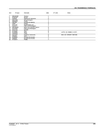 054 TRANSMISSAO POWRQUAD
Item Nº peça Descrição Qtde Nº série Notas
1 RE220766 Tambor 1
2 R104738 Bucha 1
3 R38295 Agulha de rolamento 2
4 RE47294 Kit embreagem 1
5 RE56036 Pistão 1
6 R87395 Arruela de elástica 2
7 400R Esfera 2
8 R101187 EngrEnagem sol 1
9 R220471 Plato da embreagem 1
10 RE239058 Disco com estriado interno 4
11 R216294 Plato da embreagem 3
12 R101170 Arruela 1
13 R153297 Pino 6
14 R125065 Mola 6 LGTH= 30, 00MM (1-3/16")
15 R209936 Capa 1
16 R275240 Parafuso sextavado 6 M8 X 30, ORDER 19M7288
17 R39322 Anel 2
18 R105040 Arruela de encosto 1
19 R95835 Arruela de encosto 1
20 R120477 Pistão 1
PC8550P (E.1) 6145J Tractor 245
ST347329(B.2)
 