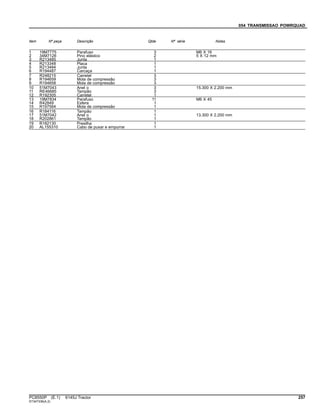 054 TRANSMISSAO POWRQUAD
Item Nº peça Descrição Qtde Nº série Notas
1 19M7775 Parafuso 3 M6 X 16
2 34M7126 Pino elástico 2 5 X 12 mm
3 R213485 Junta 1
4 R213348 Placa 1
5 R213484 Junta 1
6 R194487 Carcaça 1
7 R248215 Carretel 3
8 R194659 Mola de compressão 3
9 R194658 Mola de compressão 3
10 51M7043 Anel o 3 15.300 X 2.200 mm
11 RE46685 Tampão 3
12 R192305 Carretel 1
13 19M7834 Parafuso 11 M6 X 45
14 R42849 Esfera 1
15 R197564 Mola de compressão 1
16 R184116 Tampão 1
17 51M7042 Anel o 1 13.300 X 2.200 mm
18 R202861 Tampão 1
19 R182130 Presilha 1
20 AL155310 Cabo de puxar e empurrar 1
PC8550P (E.1) 6145J Tractor 257
ST347336(A.2)
 