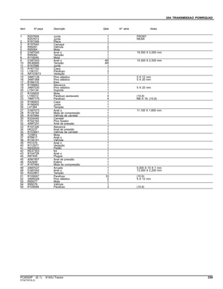 054 TRANSMISSAO POWRQUAD
Item Nº peça Descrição Qtde Nº série Notas
1 R257609 Junta 1 FRONT
R257613 Junta 1 REAR
2 R167349 Placa 1
3 R197640 Carcaça 1
4 R95081 VálVula 2
5 R95084 Mola 1
6 51M7045 Anel o 1 19.300 X 2.200 mm
7 R95082 Tampão 1
8 R116040 Mola 1
9 51M7043 Anel o AR 15.300 X 2.200 mm
10 RE46685 Tampão AR
11 R167686 Junta 1
12 R167722 Capa 1
13 L156151 Parafuso 3
14 AR103873 Vedação 1
15 34M7126 Pino elástico 1 5 X 12 mm
16 34M7268 Pino elástico 1 5 X 20 mm
17 R184115 Eixo 1
18 R199893 Alavanca 1
19 34M7030 Pino elástico 1 5 X 20 mm
20 L154134 Suporte 1
21 R105605 Mola 1
22 L158312 Parafuso sextavado 4 (10.9)
23 19M7775 Parafuso 4 M6 X 16, (10.9)
24 R186903 Capa 1
25 R186905 Junta 1
26 L41384 Tampão 1
27 51M7073 Anel o 1 11.100 X 1.600 mm
28 R129184 Mola de compressão 1
29 R167684 VálVula de carretel 1
30 R224445 Carretel 1
31 R192193 Pino fixador 1
32 40M7251 Anel de pressão 1
33 R197326 Alavanca 1
34 H63237 Anel de pressão 1
35 R153841 VálVula de carretel 1
36 T23853 Mola 1
37 R76617 Anel o 1
38 R134141 VálVula 1
39 P51079 Anel o 1
40 R112977 Vedação 1
41 RE62620 Pistão 1
42 RE47303 Kit 1
43 R104728 Anel o 1
44 R87455 Plugue 1
45 40M1857 Anel de pressão 1
46 R42849 Esfera 1
47 R197564 Mola de compressão 1
48 24M7027 Arruela 1 5.300 X 10 X 1 mm
49 51M7042 Anel o 1 13.300 X 2.200 mm
50 R202861 Tampão 1
51 R109067 Parafuso 33 (10.9)
52 34M5028 Pino elástico 2 5 X 12 mm
53 R95077 Mola 1
54 R95076 VálVula 1
55 R109066 Parafuso 3 (10.9)
PC8550P (E.1) 6145J Tractor 259
ST347337(A.2)
 