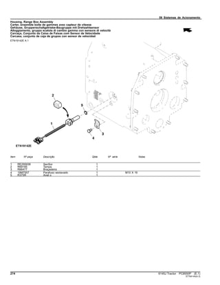 56 Sistemas de Acionamento
Housing, Range Box Assembly
Carter, ensemble boîte de gammes avec capteur de vitesse
Gehäuse, Gruppenschaltgetriebe-Baugruppe mit Drehzahlsensor
Alloggiamento, gruppo scatola di cambio gamma con sensore di velocità
Carcaça, Conjunto da Caixa de Faixas com Sensor de Velocidade
Carcasa, conjunto de caja de grupos con sensor de velocidad
ETN19142E A.1
Item Nº peça Descrição Qtde Nº série Notas
1 RE295936 SenSor 1
2 R69185 Tampa 1
3 R66477 Braçadeira 1
4 19M7557 Parafuso sextavado 1 M10 X 16
5 R375R Anel o 1
274 6145J Tractor PC8550P (E.1)
ST764144(A.3)
 
