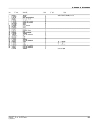 56 Sistemas de Acionamento
Item Nº peça Descrição Qtde Nº série Notas
1 L204279 Tambor 1 SUB FOR AL152454, L112775
2 R107621 Bucha 2
3 R79018 Mola de compressão 1
4 L112884 Cone de válvula 3
5 L172658 Tampão 3
6 R107620 Arruela de encosto 2
7 R154998 Arruela de encosto 1
8 RE34868 Disco 6
9 R271542 Disco 7
10 R154999 Luva estriada 1
11 L112776 Bucha 1
12 R155001 Pistão 1
13 L115178 Anel o 1
14 L112786 Arrela de disco 1
15 L112787 Anel 1
16 L158906 Anel de pressão 1
17 R154996 Impulsor 1
18 JD8979 Cone de rolamento 1
19 AL166904 Plugue 1
20 R215005 Eixo 1
21 R39283 Anel 2
22 R155027 Vedação 1
23 JD10527 Cone de rolamento 1
24 R49002 Calço 1 TK = 0.08 mm
25 R49003 Calço 1 TK = 0.13 mm
26 R49004 Calço 1 TK = 0.25 mm
27 R154997 Arruela de encosto 1
28 JD8247 Capa de rolamento 1
29 JD8267 Capa de rolamento 1
.. DT5299 Adesivo 1 LOCTITE 648
PC8550P (E.1) 6145J Tractor 289
ST347350(D.1)
 