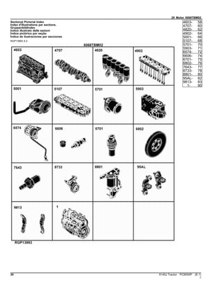 20 Motor 6068TBM02
Sectional Pictorial Index
Index d'illustrations par sections.
Gruppenbildindex
Indice illustrato delle sezioni
Índice pictórico por seção
Índice de ilustraciones por secciones
RGP13993 A.2
4603- 58
4707- 60
4820- 62
4902- 64
5001- 66
5107- 68
5701- 70
5903- 71
6574- 72
6606- 74
6701- 75
6802- 76
7643- 77
8733- 78
8801- 80
95AL- 82
9813- 83
1- 90
30 6145J Tractor PC8550P (E.1)
()
 
