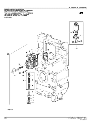 56 Sistemas de Acionamento
REAR PTO MODULATING VALVE
DISTRIBUTEUR DE PRISE DE FORCE ARRIERE
BETAETIGUNGSVENTIL, HECKZAPFWELLE
VALVOLA DI MODULAZIONE PTO POSTERIORE
VALVULA DE COMANDO, TDP TRASEIRA
VALVULA DE MANDO, TDF TRASERA
PUBM1109 A.1
314 6145J Tractor PC8550P (E.1)
ST347363(B.2)
 
