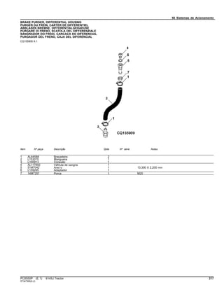 56 Sistemas de Acionamento
BRAKE PURGER, DIFFERENTIAL HOUSING
PURGER DU FREIN, CARTER DE DIFFERENTIEL
ABBLASEN BREMSE, DIFFERENTIALGEHAEUSE
PURGARE DI FRENO, SCATOLA DEL DIFFERENZIALE
SANGRADOR DO FREIO, CARCACA DO DIFERENCIAL
PURGADOR DEL FRENO, CAJA DEL DIFERENCIAL
CQ155909 A.1
Item Nº peça Descrição Qtde Nº série Notas
1 AL64588 Braçadeira 2
2 L153075 Mangueira 1
3 L100913 Conexão 1
4 AL117892 VálVula de sangria 1
5 51M7042 Anel o 1 13.300 X 2.200 mm
6 L159295 Adaptador 1
7 14M7257 Porca 1 M20
PC8550P (E.1) 6145J Tractor 317
ST347365(A.2)
 