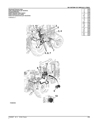 060 SISTEMA DE DIRECAO E FREIO
Sectional Pictorial Index
Index d'illustrations par sections.
Gruppenbildindex
Indice illustrato delle sezioni
Índice pictórico por seção
Índice de ilustraciones por secciones
PUBM3052 A.1
1- 320
2- 324
3- 328
4- 329
15- 342
5- 330
6- 332
7- 334
16- 344
14- 338
8- 346
17- 340
9- 348
10- 350
11- 352
12- 353
13- 322
PC8550P (E.1) 6145J Tractor 319
()
 