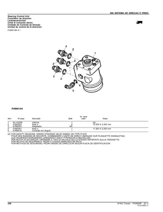060 SISTEMA DE DIRECAO E FREIO
Steering Control Unit
Contrôleur de direction
Lenksteuereinheit
Unità di comando sterzo
Unidade de Controle da Direção
Unidad de control de la dirección
PUBM1384 A.1
Item Nº peça Descrição Qtde
Nº série
trator Notas
1 AL110258 VálVula 1 (A)
2 51M7043 Anel o 4 15.300 X 2.200 mm
3 61M5003 Adaptador AR
4 51M7041 Anel o 1 11.300 X 2.200 mm
5 61M5016 Conexão em ângulo 1
(A) FOR SAFETY REASONS, ORDER STEERING VALVE NAMED ON TYPE PLATE
POUR DES RAISONS DE SECURITE, COMMANDER L'UNITE DE DIRECT. INDIQUEE SUR PLAQUETTE SIGNALETIQU
AUS SICHERHEITSGRUENDEN LENKEINHEIT NACH TYPENSCHILD BESTELLEN
PER MOTIVI DI SICUREZZA, ORDINARE IL TIPO DI VALVOLA DELLO STERZO RIPORTATO SULLA TARGHETTA
POR MOTIVO DE SEGURANCA, PEDIR O CODIGO MARCADO NA PECA
POR MOTIVOS DE SEGURIDAD, PEDIR UNIDAD DE DIRECCION SEGUN PLACA DE IDENTIFICACION
328 6145J Tractor PC8550P (E.1)
ST347369(D.1)
 